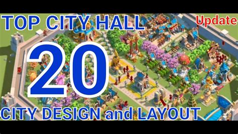 Top 20 City Design and Layout RoK .